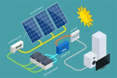 Южноамериканский рынок хранения энергии! Дочерняя компания Kelu Electronics п...