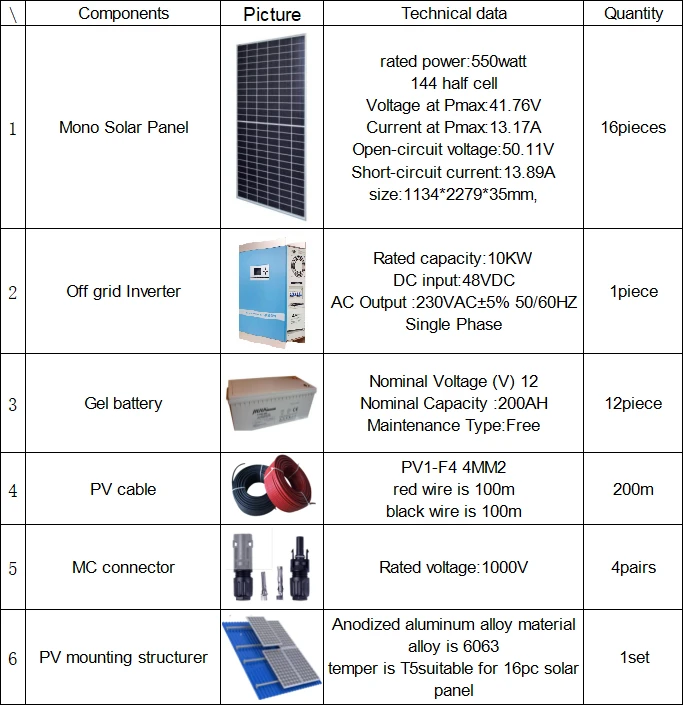 10kw 10kw