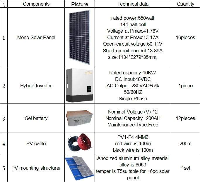 hybrid pv system hybrid pv system