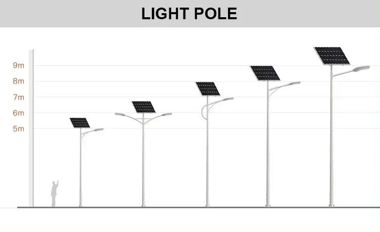 led solar lights outdoor waterproof