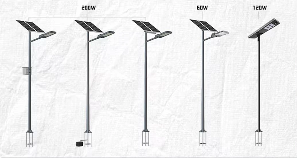 solar motion flood light