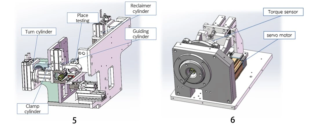 Connector threading machine and nut twisting machine