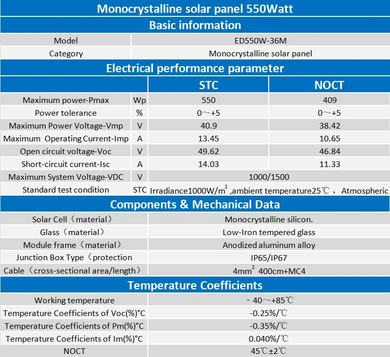off the grid solar panels for your home off the grid solar panels for your home