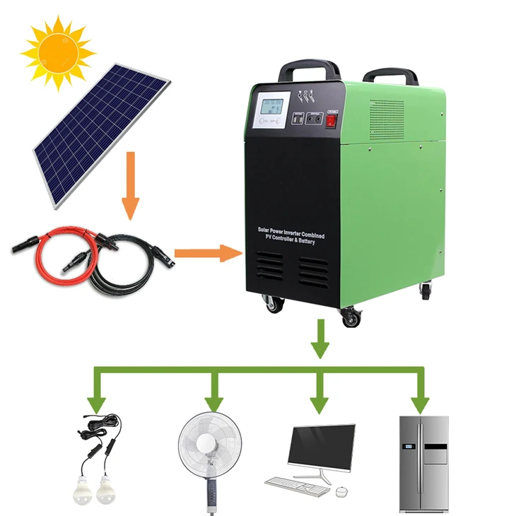 Solar Portable Power